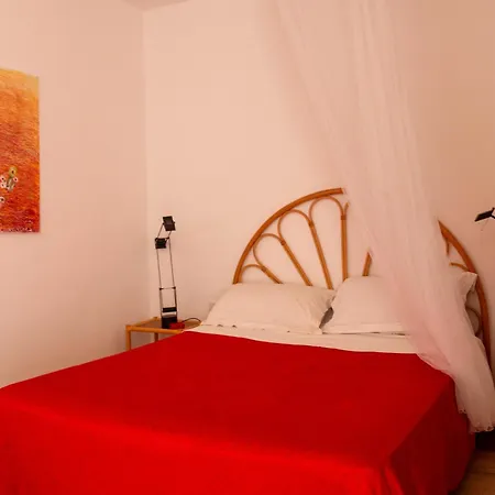 Rilu Pizzo (Salento)